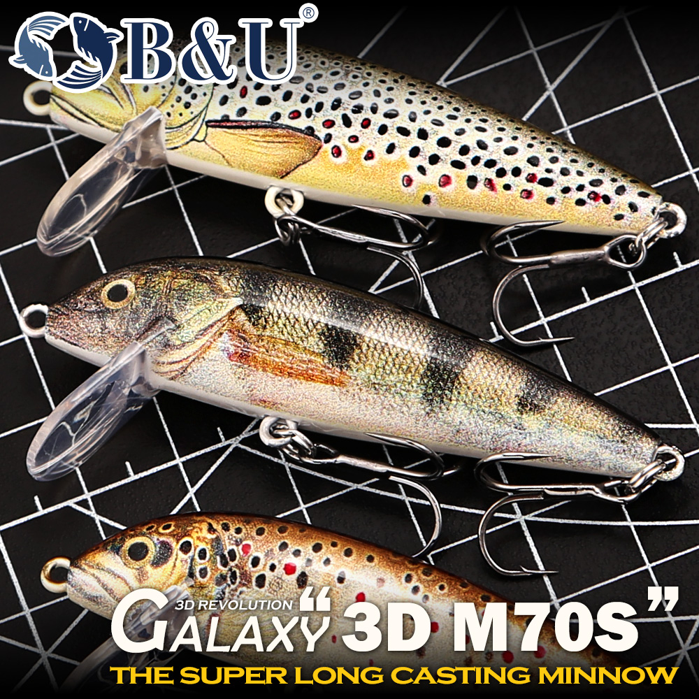 B&U Fishing Lures Sinking Minn - Fishing Hook Treble recensie en prijs