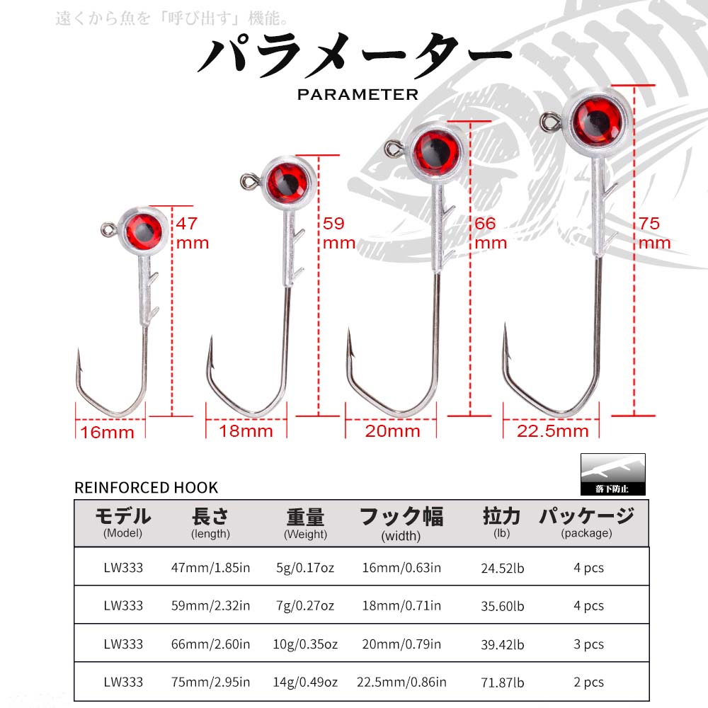 Hunthouse Fishing Hook Set Zin - Fishing Hook Offset recensie en prijs