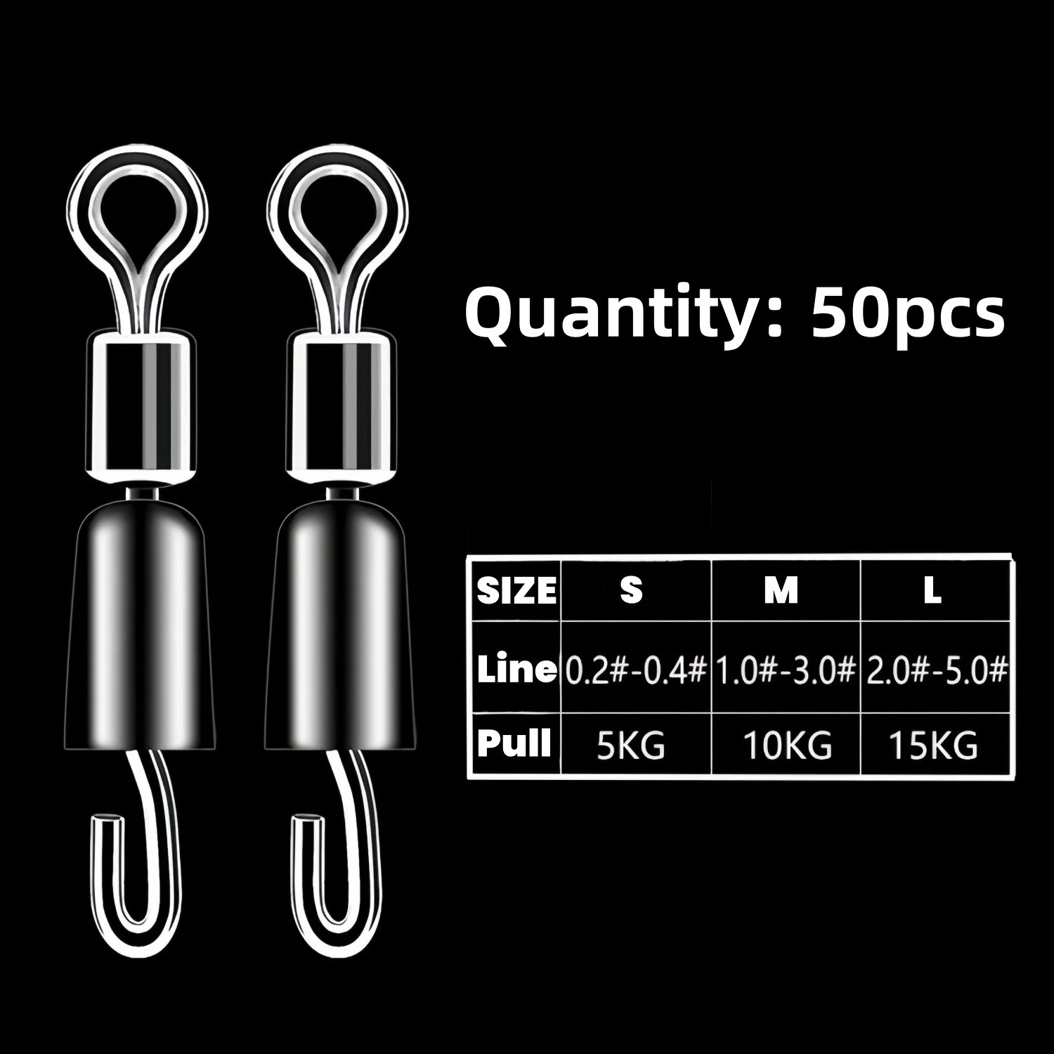 50pcs Carp Fishing Quick Chang - Fishing Hook Jig recensie en prijs