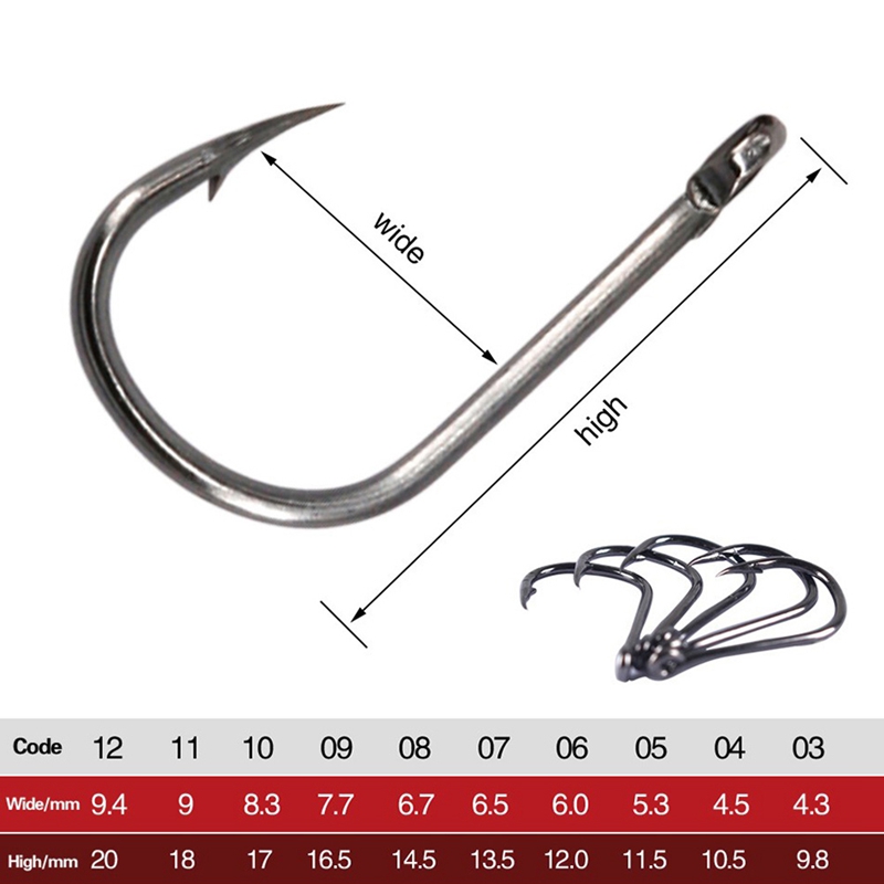1000 PCS Fishing Hooks Set Hig - Fishing Hook recensie en prijs