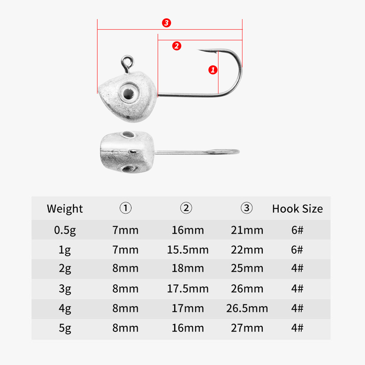 10pcs Mini Jig Head Hook 3D Ey - Fishing Hook Offset recensie en prijs