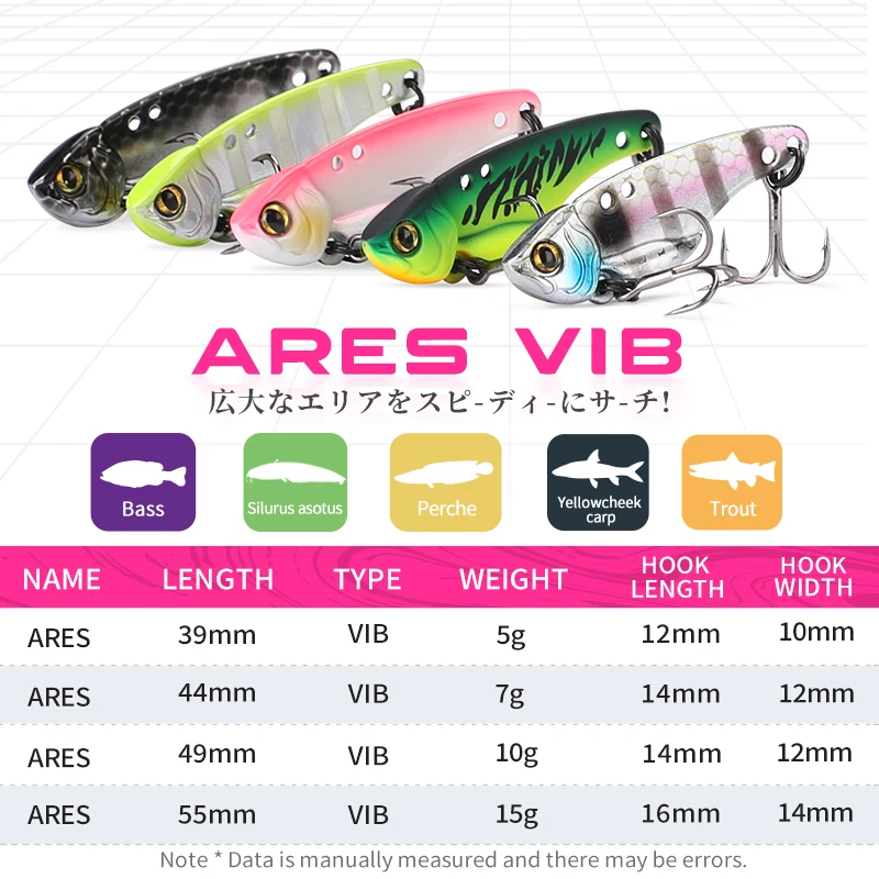 TSURINOYA Fishing Hard Lure Me - Fishing Hook Treble recensie en prijs