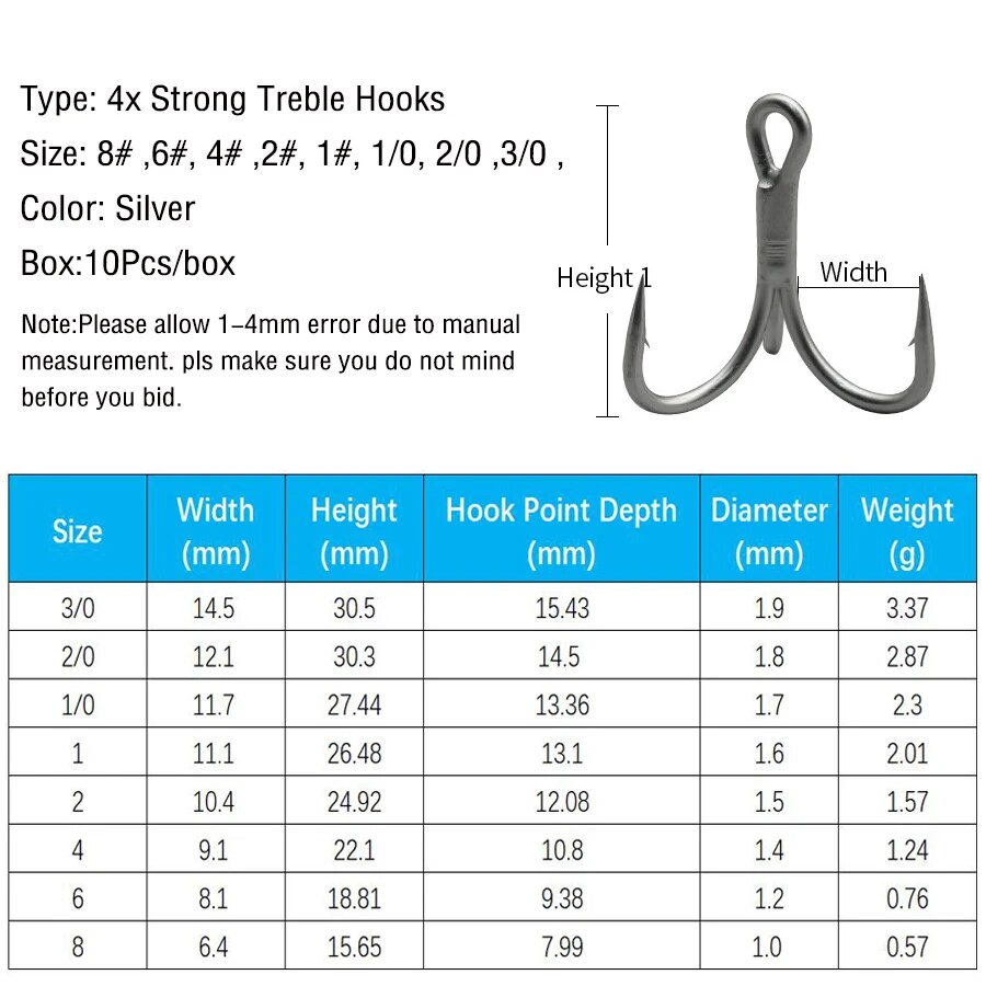 Fishing Treble Hooks High Carb - Fishing Hook Offset recensie en prijs