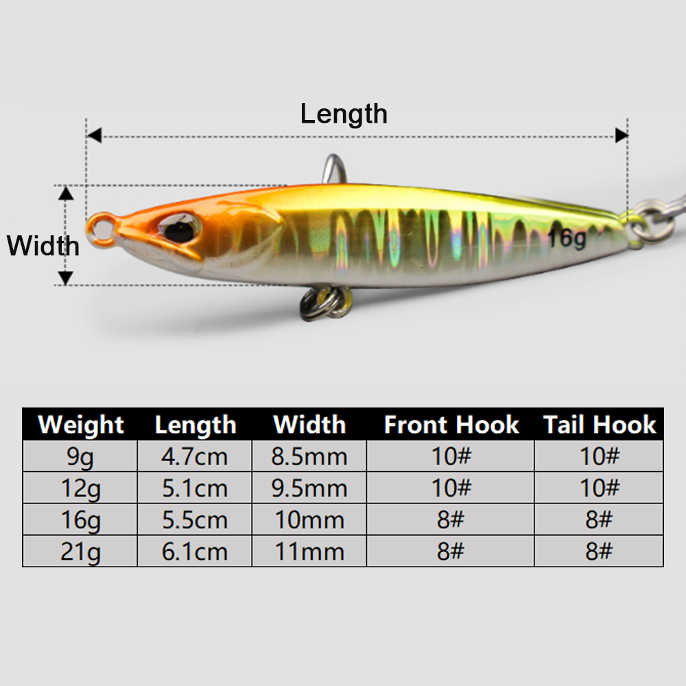 Jig Fishing Lures Metal Jiggin - Fishing Hook Treble recensie en prijs