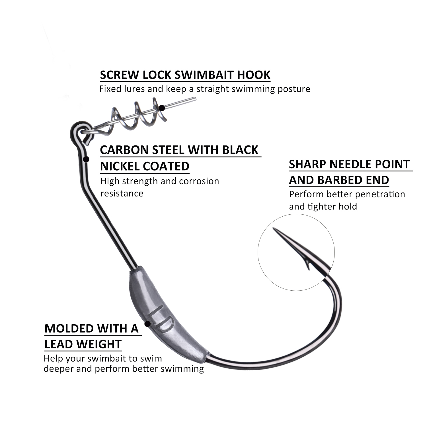 Goture 5pcs Weedless Split Tai - Fishing Hook Weedless recensie en prijs