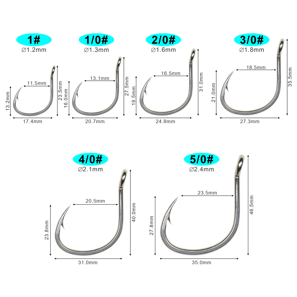 ICERIO 10PCS Matte Tin Coating - Fishing Hook Assortment recensie en prijs