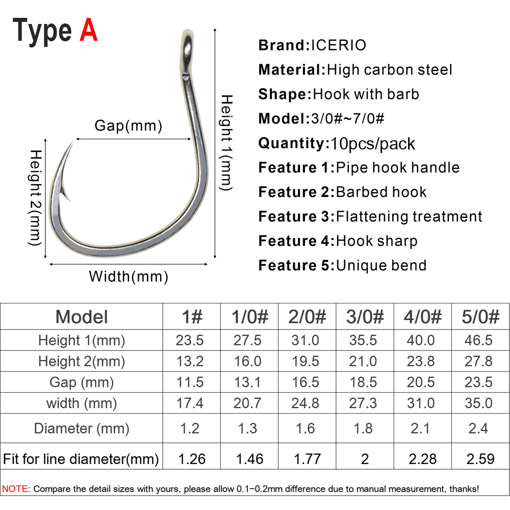 ICERIO 10PCS Matte Tin Coating - Fishing Hook Assortment recensie en prijs