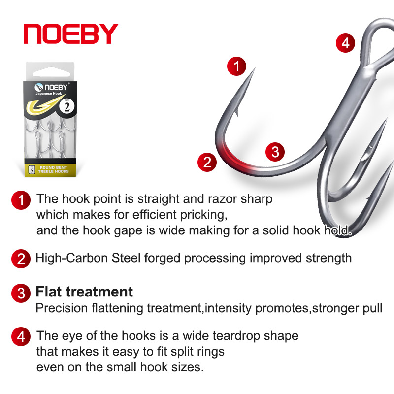 Noeby High Carbon Steel Fishin - Fishing Hook Offset recensie en prijs