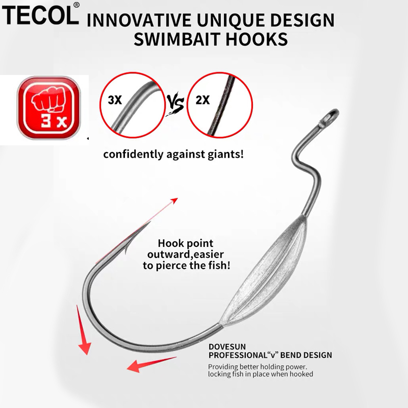 TECOL 3PCS 6/0 8/0 10/0 Weight - Fishing Hook Offset recensie en prijs