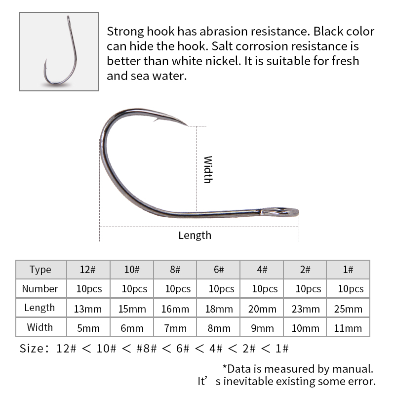 20pcs High Carbon Steel High-c - Fishing Hook Weedless recensie en prijs