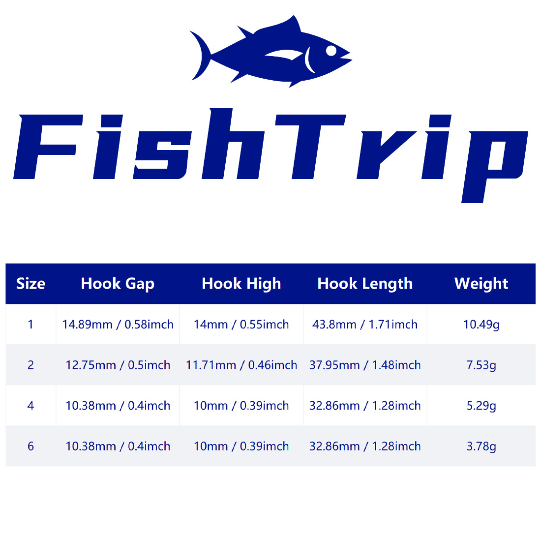 FishTrip 10Pcs Jig Head Fishin - Fishing Hook Weedless recensie en prijs