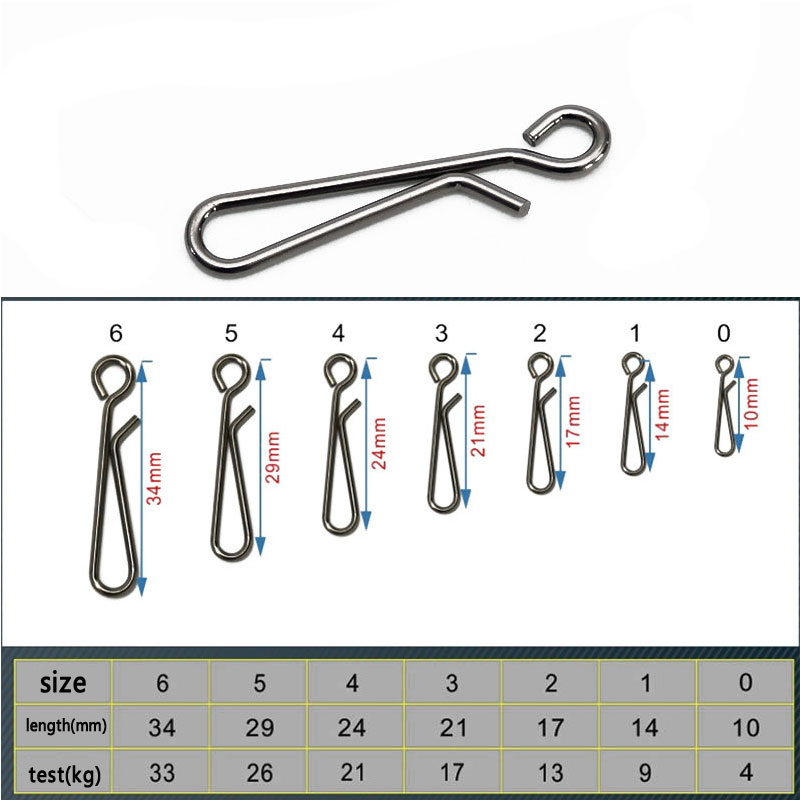 100pcs Saltwater Fishing Stain - Fishing Hook Stainless Steel recensie en prijs
