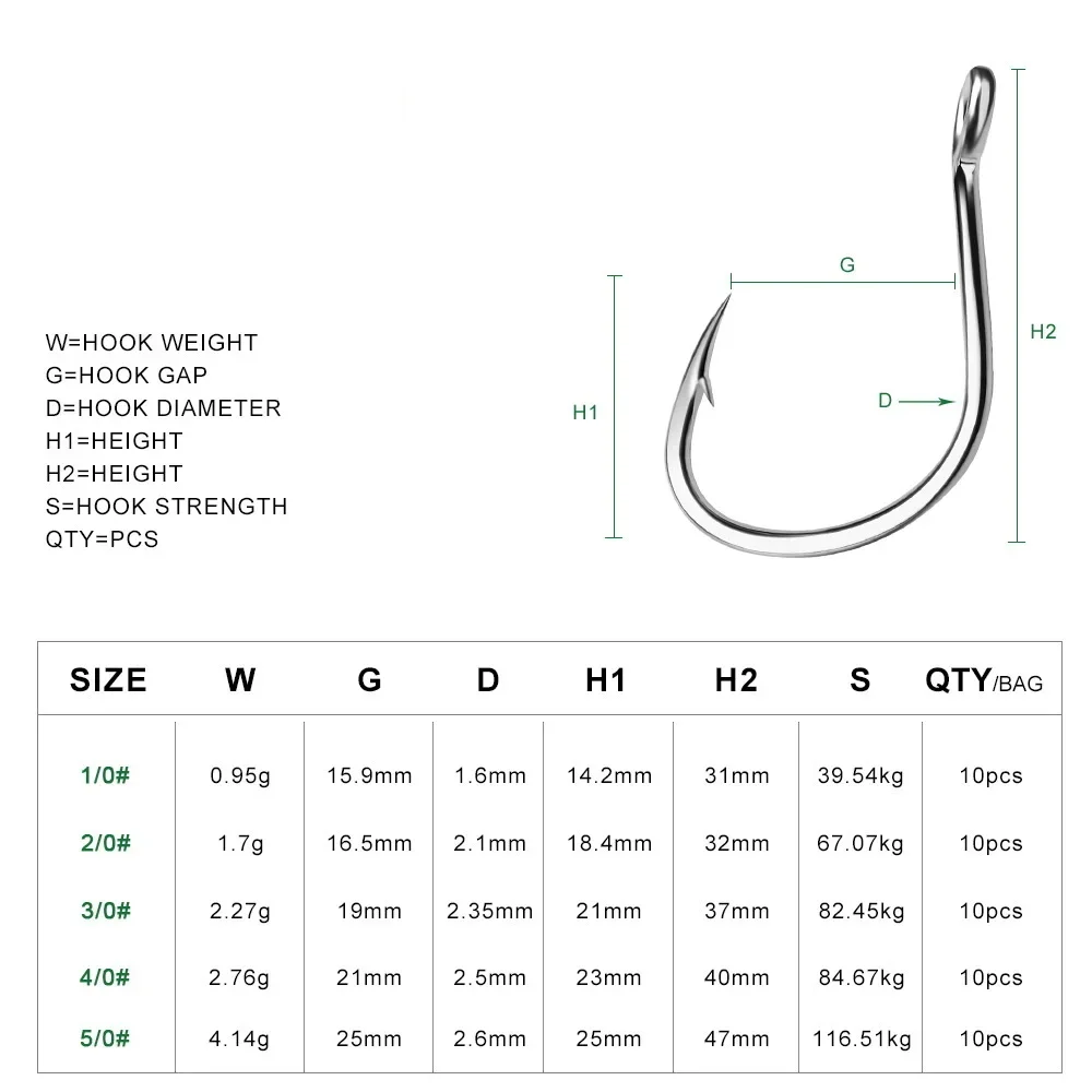 Ring Eye Fishhooks Fishing Hoo - Fishing Hook Circle recensie en prijs