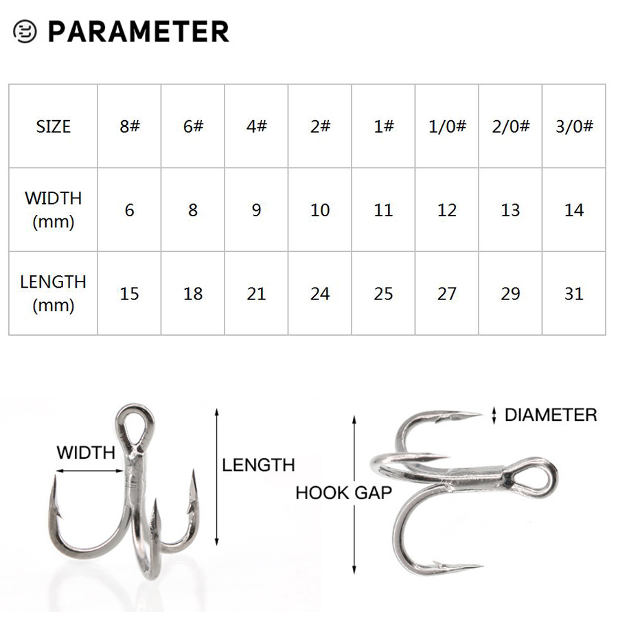 6X Fishing Treble Hooks Black  - Fishing Hook Offset recensie en prijs