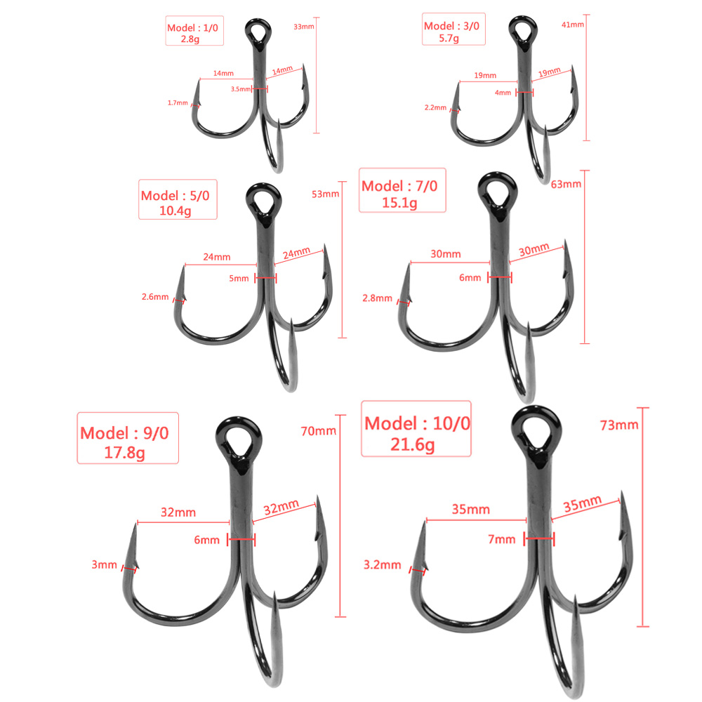 Huge Treble Hooks 4X Strong 1# - Fishing Hook Offset recensie en prijs