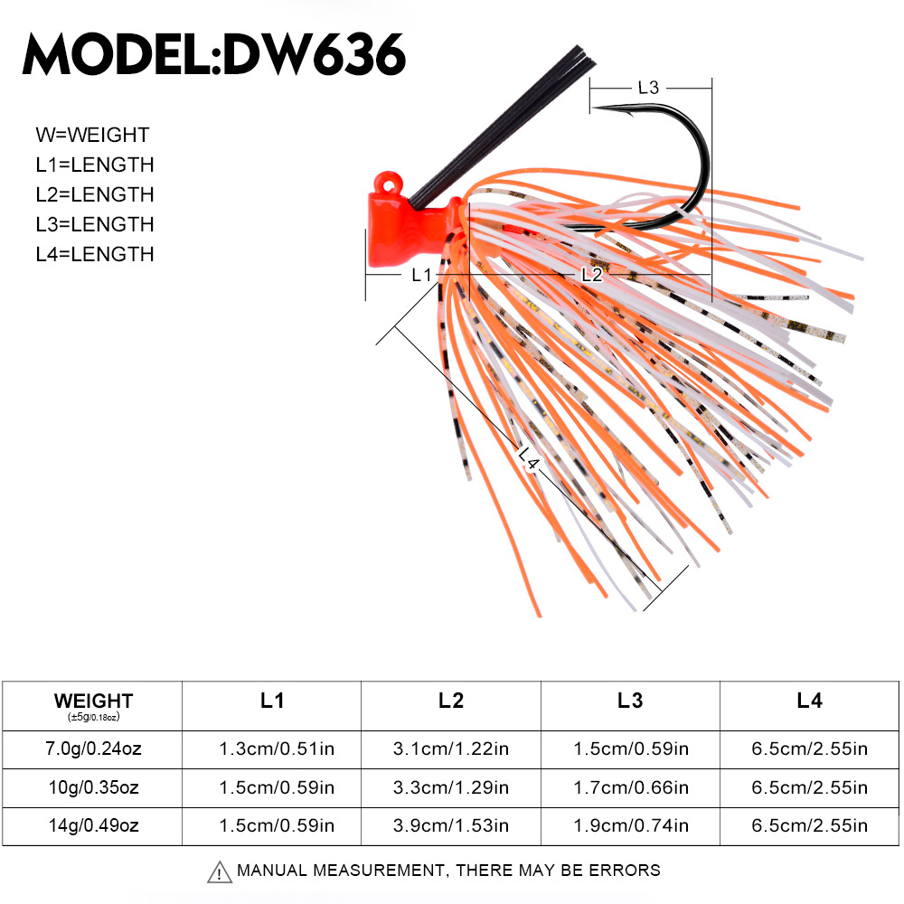 7G 10G 14G Jig Hook Fishing Lu - Fishing Hook Weedless recensie en prijs