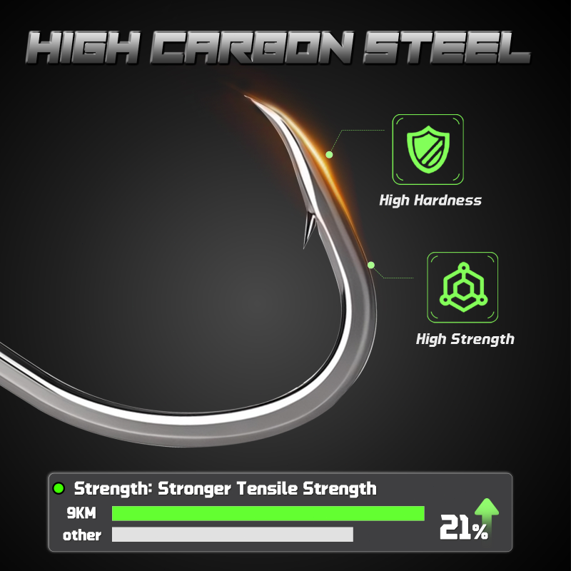 9KM Live Bait Hooks Saltwater  - Fishing Hook Circle recensie en prijs